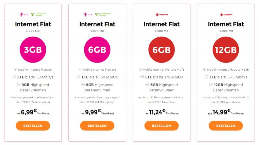 Mobiles Internet mit 3GB bis 12 GB ab 6,99€ mtl.