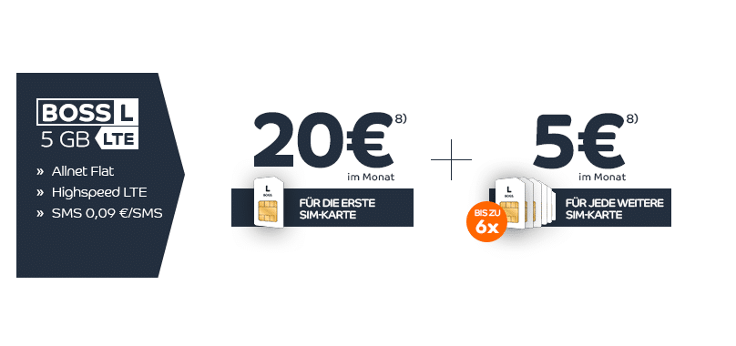3 SIM Karten mit je 5GB LTE + Allnet Flat nur 30€ mtl.