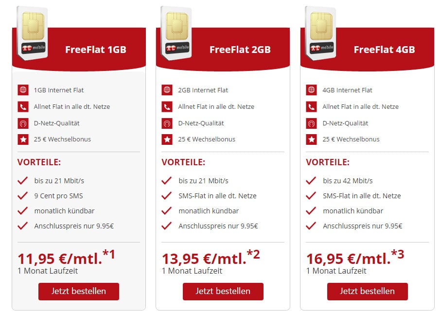 Allnet Flat im D-Netz mit bis zu 4GB und monatlich kündbar ab 11,95€ mtl.