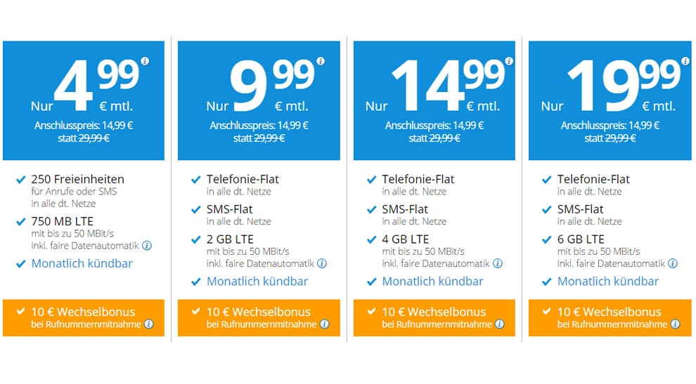 4 GB LTE + Allnet Flat + monatlich kündbar nur 14,99€ mtl.