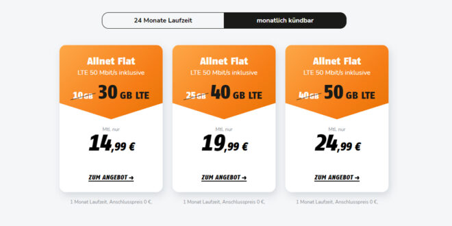 Monatlich kündbar im Vodafone Netz - 30GB LTE nur 14,99 Euro - 40GB LTE nur 19,99 Euro und 50GB LTE nur 24,99 Euro monatlich