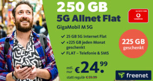 250GB LTE5G Allnet Flat im Vodafone Netz nur 24,99 Euro monatlich
