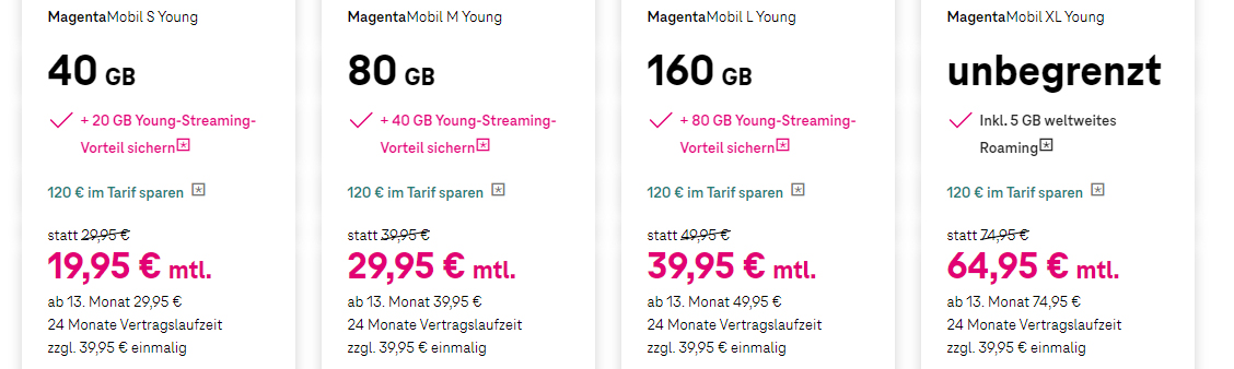 Telekom_MagentaMobilYoung_Tarife