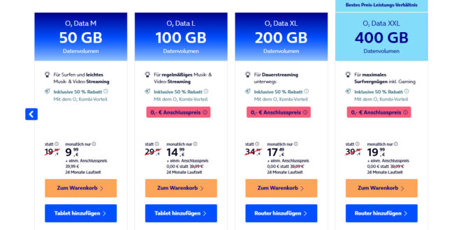 Datentarife für o2 Bestandskunden - 50GB nur 9.99€ - 100GB nur 14.99€ - 200GB nur 17.49€ und 400GB nur 19.99€ monatlich