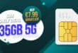 Monatlich kündbar - 35GB Allnet Flatrate nur 7.99 Euro monatlich