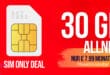 monatlich kündbar im Vodafone Netz: Allnet Flat Internet 30GB nur 7.99 Euro monatlich