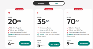 monatlich kündbar im Vodafone Netz - 20GB für 4.99€ - 30GB für 5.99€ und 70GB Allnet Flat nur 9.99 Euro monatlich