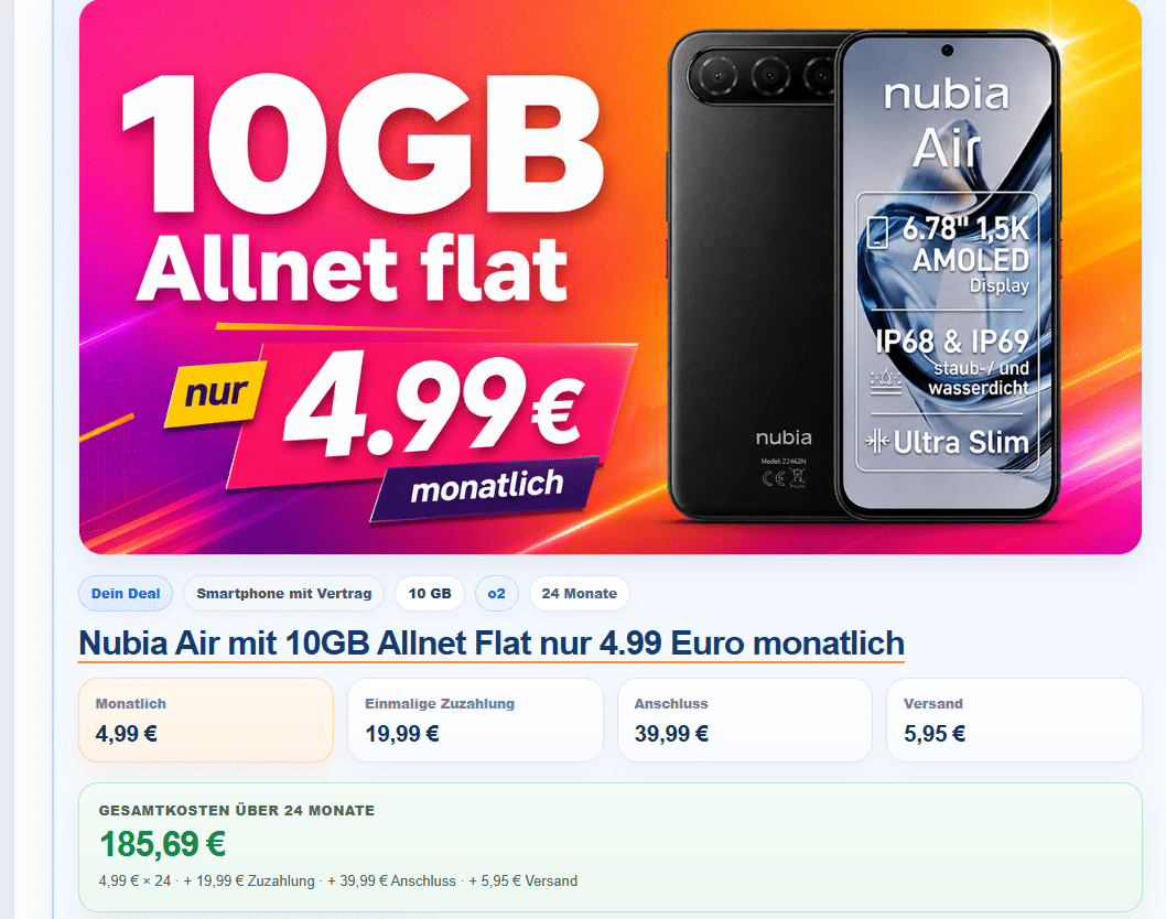 nubiaairgesamtkosten