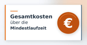 Neu auf HandyTarifTipp.de: Gesamtkosten über die Mindestlaufzeit auf einen Blick
