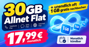 Monatlich kündbar im Vodafone Netz - 30GB Allnet Flat + unendlich oft 1 GB gratis nachbuchen nur 17.99€ monatlich
